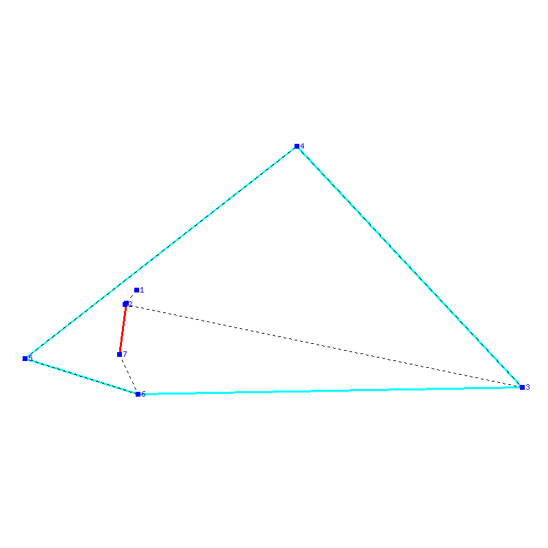 Flugauswertung